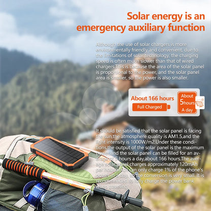 20,000mAh Solar Power Bank – Wireless, USB-C, Waterproof, LED Flashlight